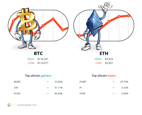 Xlm, чтобы следовать за xrp в бычьем митинге, большой криптовалюта Трампа. Xlm, чтобы следовать за xrp в бычьем митинге, большой криптовалюта Трампа.