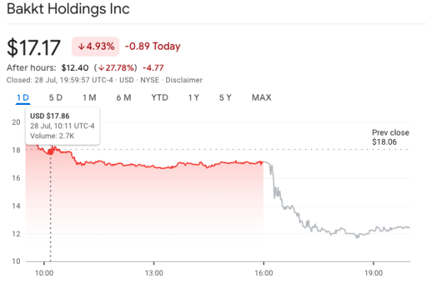 Bakkt, чтобы сосредоточиться на «Pure-Play Crypto» с продажей рычага лояльности Bakkt, чтобы сосредоточиться на «Pure-Play Crypto» с продажей рычага лояльности