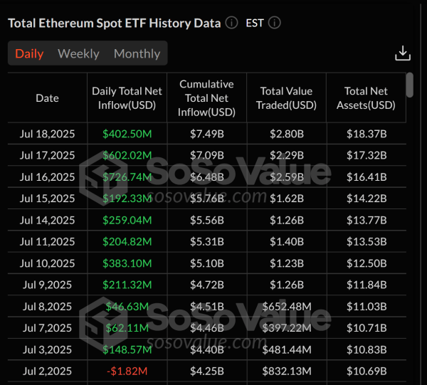 Spot Bitcoin ETFS вспыхнуть с притоком на 363 млн. Долл. Spot Bitcoin ETFS вспыхнуть с притоком на 363 млн. Долл.