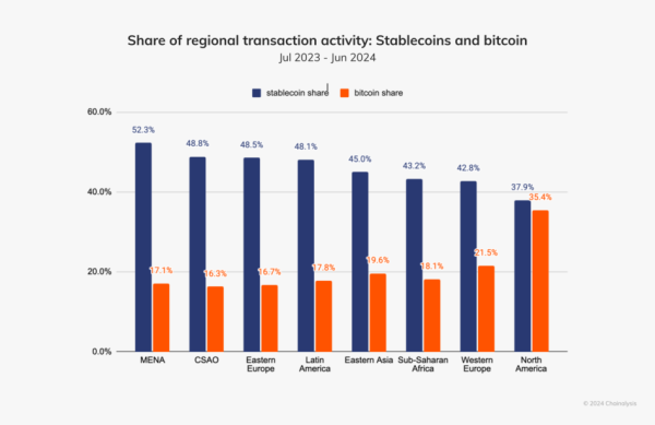OKX присоединяется к Global Dollar Network для поддержки USDG USDG ‘USDG’ OKX присоединяется к Global Dollar Network для поддержки USDG USDG ‘USDG’