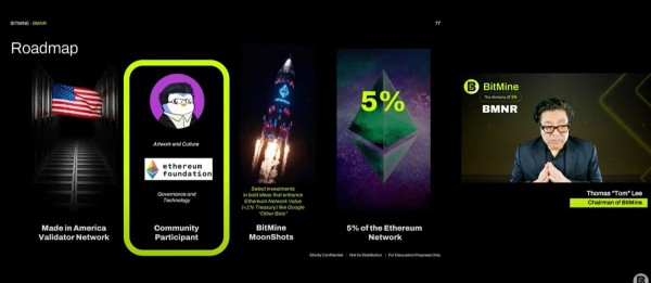 Битмин падает после подачи SEC для доли и гарантированной перепродажи Битмин падает после подачи SEC для доли и гарантированной перепродажи