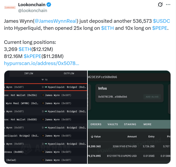 Джеймс Уинн открывает сделки с использованием 23 млн долларов на ETH и PEPE через HyperLiquid Джеймс Уинн открывает сделки с использованием 23 млн долларов на ETH и PEPE через HyperLiquid