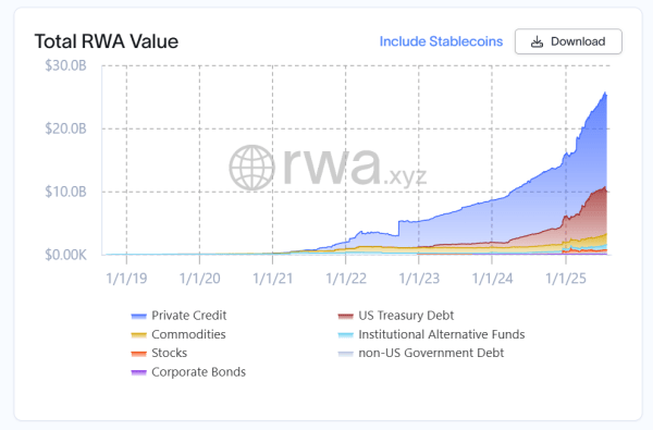 Internetx для токенизации 22 миллионов доменов с протоколом DOMA Internetx для токенизации 22 миллионов доменов с протоколом DOMA