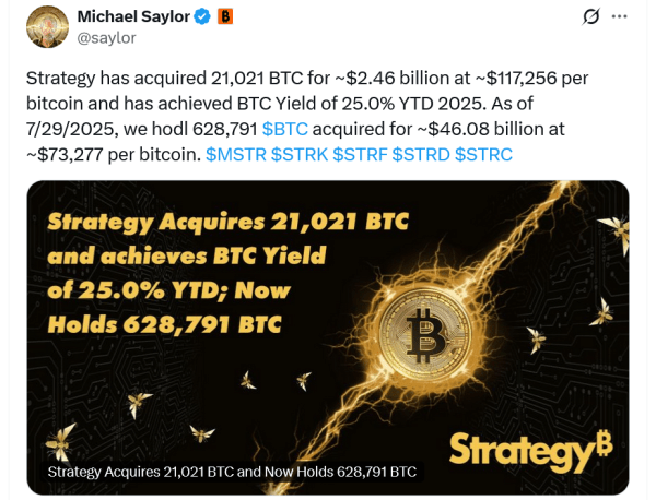 Стратегия Сэйлора покупает 21K биткоин с доходами от IPO