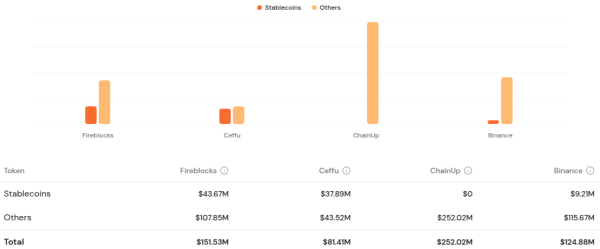 Falcon usd stablecoin depegs на фоне падения ликвидности и прозрачности страх. Falcon usd stablecoin depegs на фоне падения ликвидности и прозрачности страх.