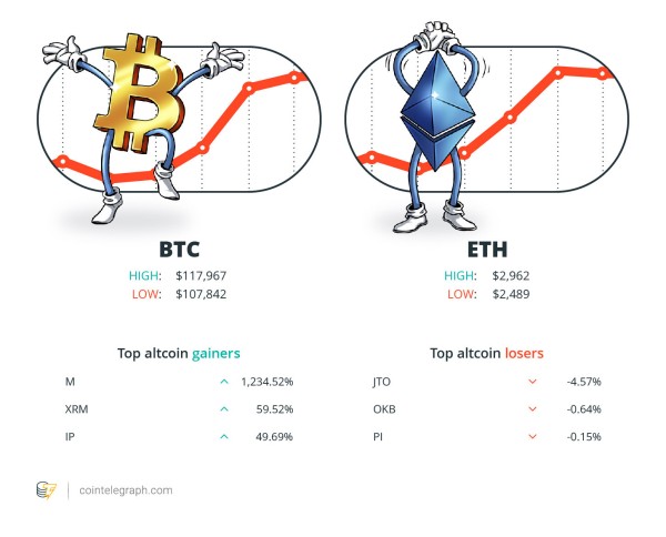 Hodler’s Digest: Шифф говорит Hodler’s Digest: Шифф говорит