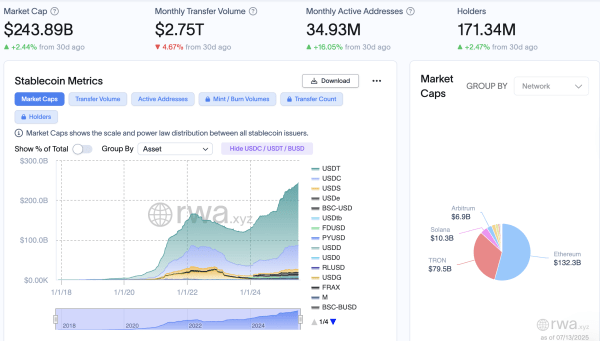Губернатор BOE: британские банки не должны выпускать стаблеки