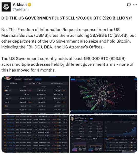 США ищет 2,4 миллиона долларов в биткоин, что может помочь выращивать казначейство