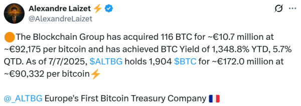 Европа блокчейна, британская умная веб -сайт BTC Европа блокчейна, британская умная веб -сайт BTC