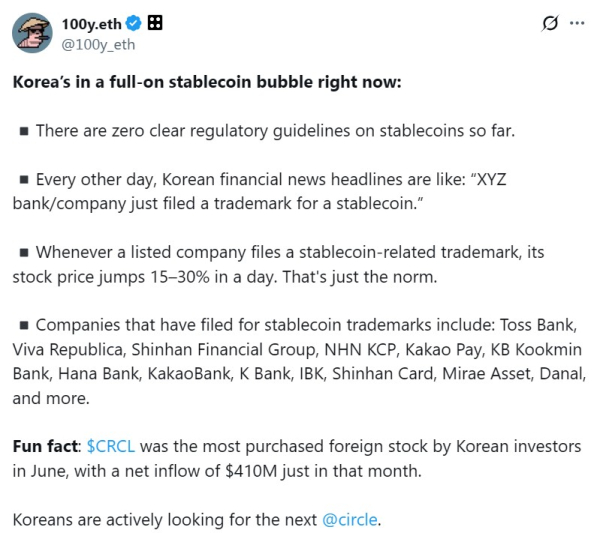Акции южнокорейских банков всплывают после заявок на товарные знаки Stablecoin Акции южнокорейских банков всплывают после заявок на товарные знаки Stablecoin