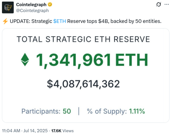 Sharplink покупает 49 миллионов долларов ETH за свой эфирный резерв Sharplink покупает 49 миллионов долларов ETH за свой эфирный резерв