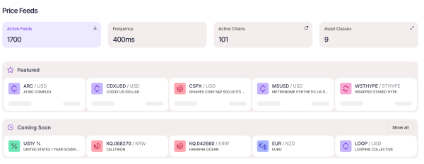 Pyth Network Streams живые цены на акции в Гонконге Onchain Pyth Network Streams живые цены на акции в Гонконге Onchain