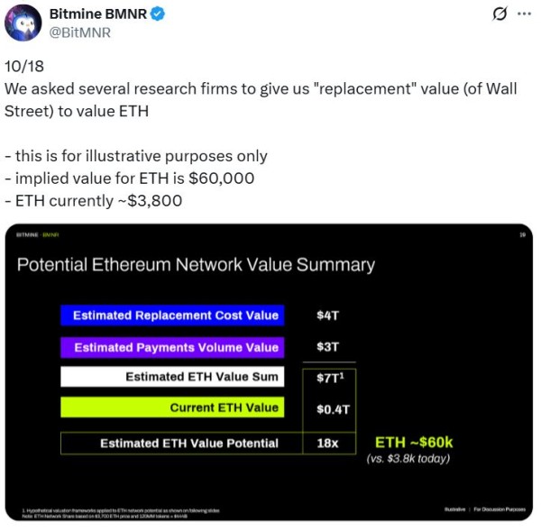 Битмин падает после подачи SEC для доли и гарантированной перепродажи Битмин падает после подачи SEC для доли и гарантированной перепродажи