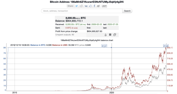 Джеймс Хауэллс, чтобы запустить Defi Token, поддержанный Lost Bitcoin Fortune Джеймс Хауэллс, чтобы запустить Defi Token, поддержанный Lost Bitcoin Fortune