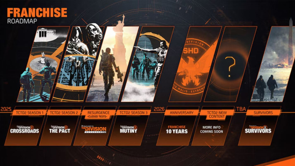
                Дополнение The Division 2: Survivors выйдет в следующем году
            