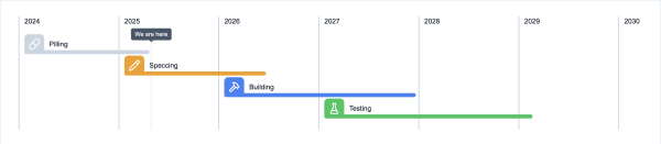 Исследователь Ethereum рекламирует «Lean Ethereum», чтобы упростить техническую сложность Исследователь Ethereum рекламирует «Lean Ethereum», чтобы упростить техническую сложность