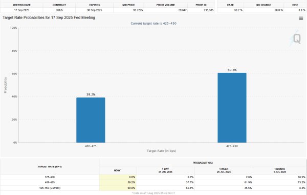 Metaplanet, чтобы собрать дополнительные 3,7 млрд долларов на покупку Биткоин