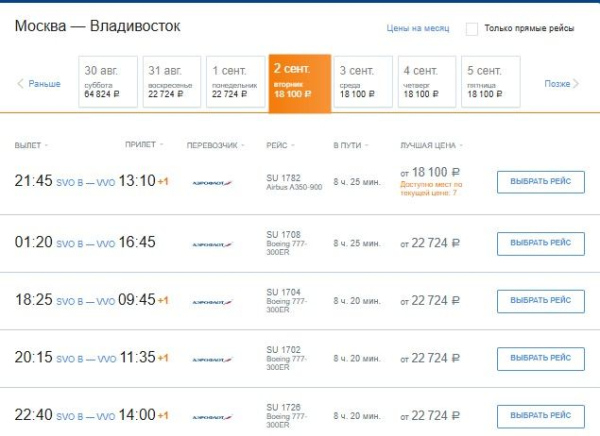 Отели Владивостока не побили рекорд дороговизны на даты ВЭФ, но мест мало Отели Владивостока не побили рекорд дороговизны на даты ВЭФ, но мест мало