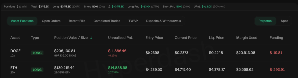 Джеймс Уинн открывает 25x eth, так как цена увеличивается выше 4860 долларов США. Джеймс Уинн открывает 25x eth, так как цена увеличивается выше 4860 долларов США.