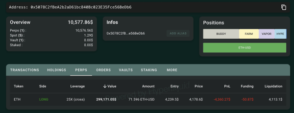 Ether Trader теряет 6 миллионов долларов, после Epic Run с 125 тысяч долларов до 43 млн. Долл. США Ether Trader теряет 6 миллионов долларов, после Epic Run с 125 тысяч долларов до 43 млн. Долл. США