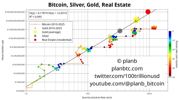 Сложность добычи Биткоин достигает всего времени после резкого выпадения
