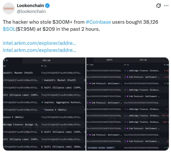 Хакер криптовалюты, связанный с мошенничеством Coinbase, покупает больше токенов Хакер криптовалюты, связанный с мошенничеством Coinbase, покупает больше токенов