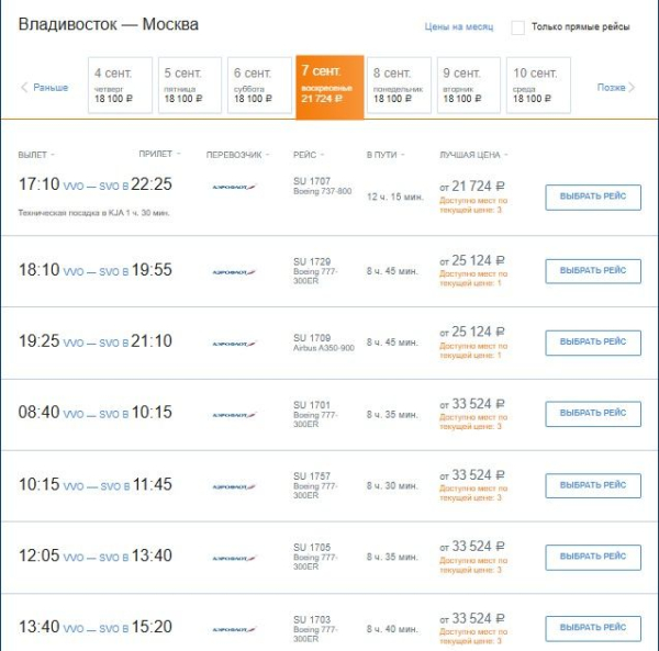 Отели Владивостока не побили рекорд дороговизны на даты ВЭФ, но мест мало Отели Владивостока не побили рекорд дороговизны на даты ВЭФ, но мест мало