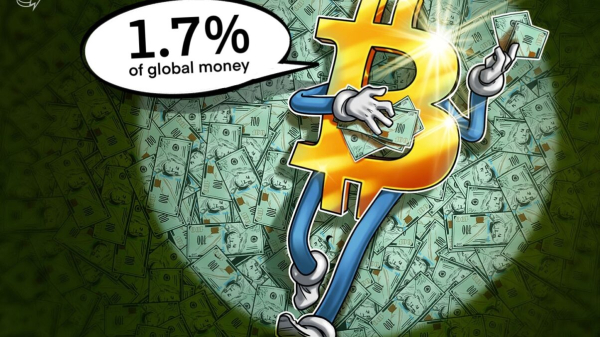Биткоин составляет 1,7% глобальных денег через 16 лет после создания: река Биткоин составляет 1,7% глобальных денег через 16 лет после создания: река