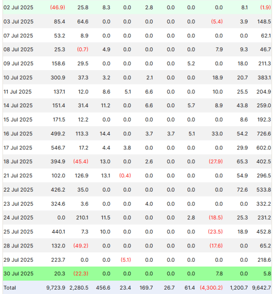 Cryptocurrance Treasurys Top 100b за 10 -летие Ethereum: Finance переопределено Cryptocurrance Treasurys Top 100b за 10 -летие Ethereum: Finance переопределено