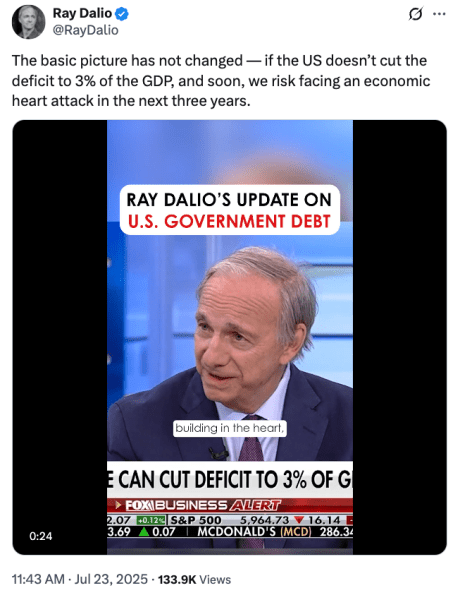 Рэй Далио выходит из Бриджуотера после предупреждения о долгах, поддерживая BTC Рэй Далио выходит из Бриджуотера после предупреждения о долгах, поддерживая BTC