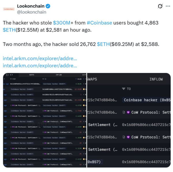 Хакер криптовалюты, связанный с мошенничеством Coinbase, покупает больше токенов Хакер криптовалюты, связанный с мошенничеством Coinbase, покупает больше токенов