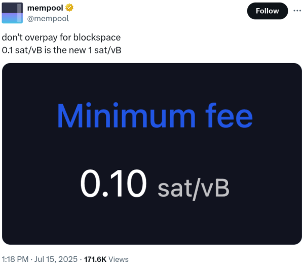 Bitcoin Core Slashes DEF RELAY Плата за 90%: обновление выключается