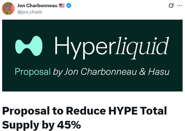 Криптовалютная фирма предлагает сократить подачу ажиотажа на 45% Криптовалютная фирма предлагает сократить подачу ажиотажа на 45%