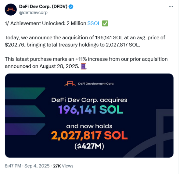 Defi Development Corp теперь имеет более 2 млн. Сола из -за покупки 40 млн долларов. Defi Development Corp теперь имеет более 2 млн. Сола из -за покупки 40 млн долларов.