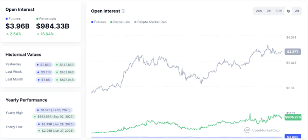 21Shares запускает первый DYDX ETP для институциональных инвесторов 21Shares запускает первый DYDX ETP для институциональных инвесторов