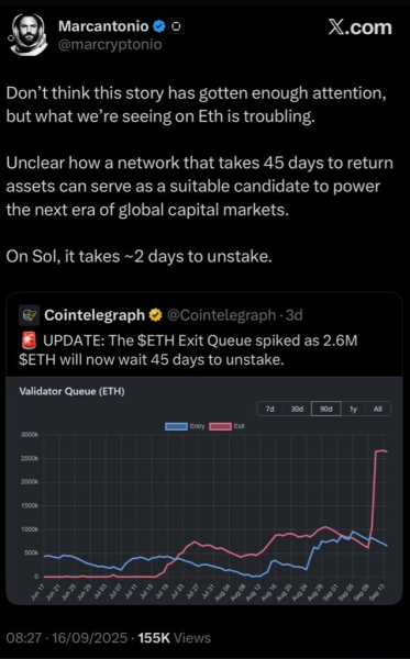 Vitalik защищает очередь выхода Ethereum среди Galaxy Digital FUD Vitalik защищает очередь выхода Ethereum среди Galaxy Digital FUD