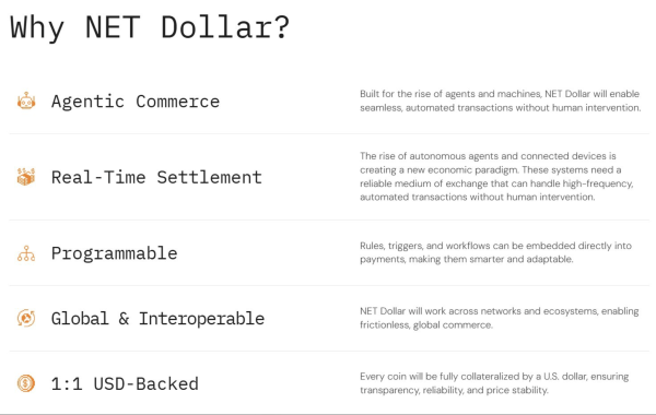 Планы Cloudflare ‘net dollar’ stablecoin для питания платежей, управляемых искусственным интеллектом Планы Cloudflare ‘net dollar’ stablecoin для питания платежей, управляемых искусственным интеллектом