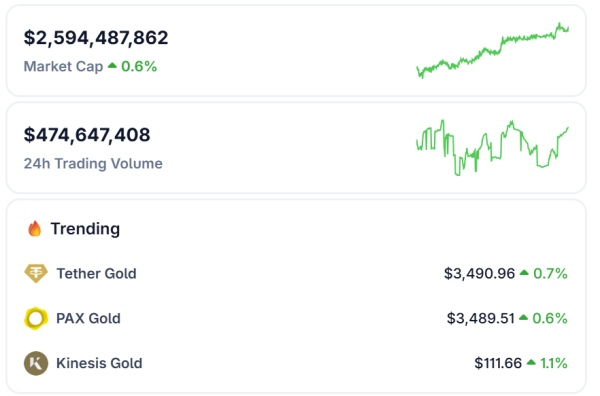 Smartgold, Chintai, чтобы направить $1,6 млрд в Gold Smartgold, Chintai, чтобы направить $1,6 млрд в Gold