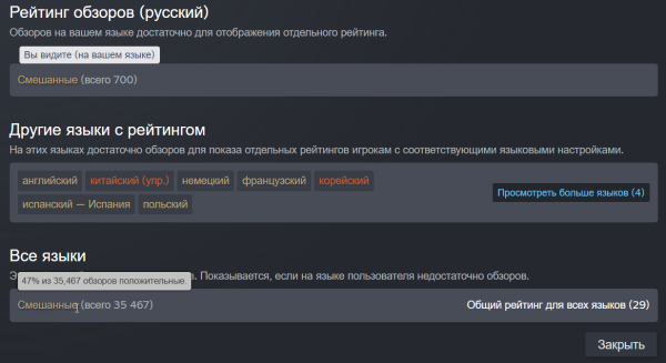 
                Firaxis сократила десятки сотрудников после проблемного старта Civilization 7
            