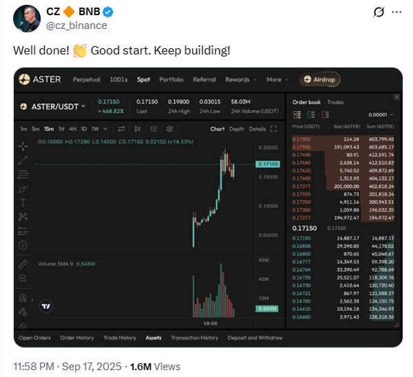 Гиперликвидный ажиотаж поражает ATH как Binance Back Back Speak Aster Token Гиперликвидный ажиотаж поражает ATH как Binance Back Back Speak Aster Token
