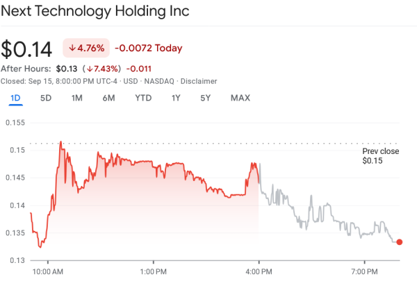 Китайская биткоин -фирма предназначена для продажи акций на 500 миллионов долларов США для BTC Китайская биткоин -фирма предназначена для продажи акций на 500 миллионов долларов США для BTC