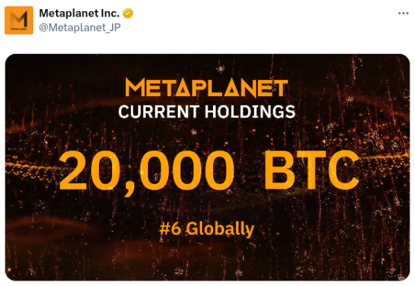 Metaplanet покупает 1 009 BTC, достигает 20 000 BTC Metaplanet покупает 1 009 BTC, достигает 20 000 BTC