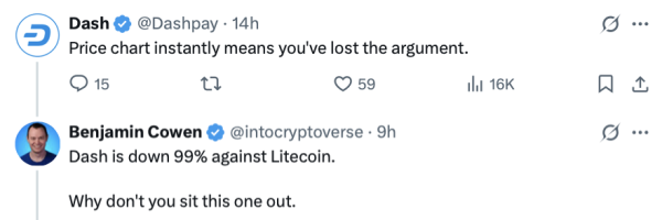 Litecoin Cheods с криптовалютой влияет на цену и волос Litecoin Cheods с криптовалютой влияет на цену и волос