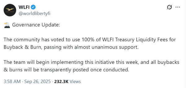 Владельцы WLFI утверждают выкуп и сжигают после падения цен на 41% Владельцы WLFI утверждают выкуп и сжигают после падения цен на 41%