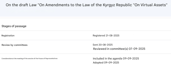 Кыргызстан принимает законопроект за резерв криптовалюты, отраслевой импульс Кыргызстан принимает законопроект за резерв криптовалюты, отраслевой импульс