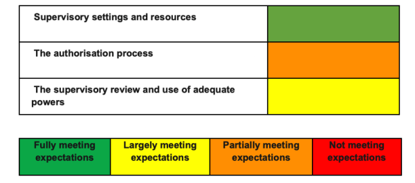Франция может попытаться заблокировать слюдные «паспорта» для криптовалютных фирм ЕС Франция может попытаться заблокировать слюдные «паспорта» для криптовалютных фирм ЕС