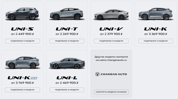 Changan учредил отдельный бренд Uni для России Changan учредил отдельный бренд Uni для России