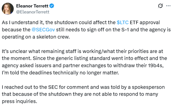 SEC молчит о Canary Litecoin ETF в условиях неопределенности SEC молчит о Canary Litecoin ETF в условиях неопределенности