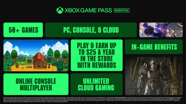 
                Microsoft увеличила цену Xbox Game Pass Ultimate до 360 долларов в год и переработала другие уровни сервиса
            