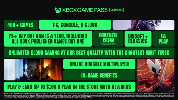 
                Microsoft увеличила цену Xbox Game Pass Ultimate до 360 долларов в год и переработала другие уровни сервиса
            